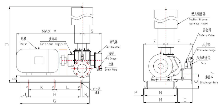 氧化風機（三葉直連）產品示意圖