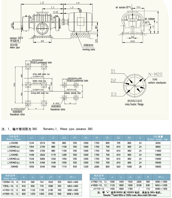 HDL102二葉黄瓜视频污污污風機