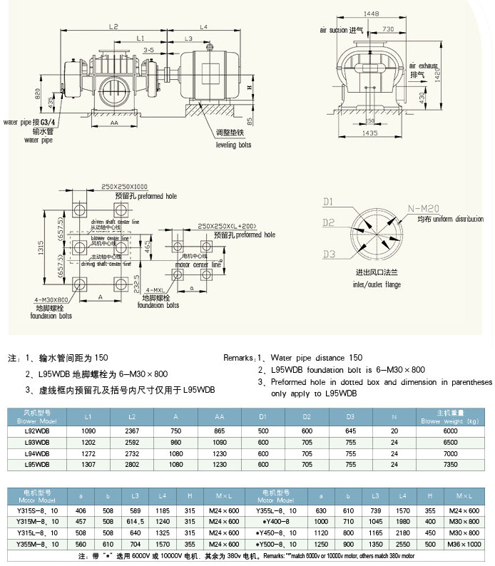 HDL95二葉黄瓜视频污污污風機