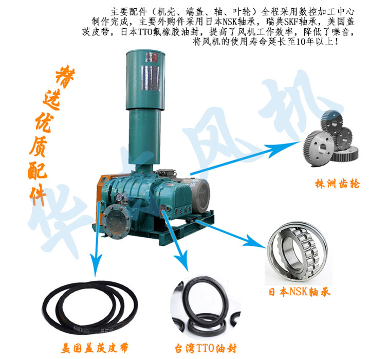 HDSR200（高壓）三葉黄瓜视频污污污風機