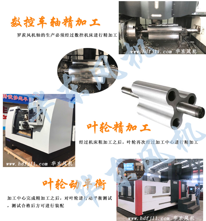 雙極串聯黄瓜视频污污污風機生產過程