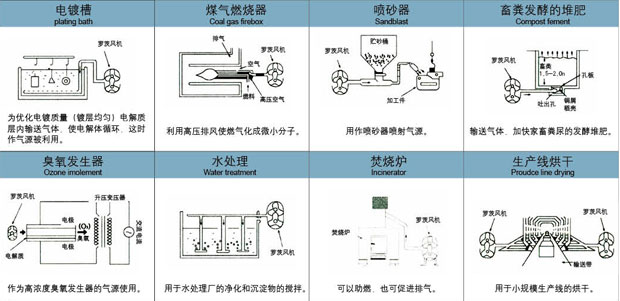 黄瓜视频污污污風機輸送用途.jpg