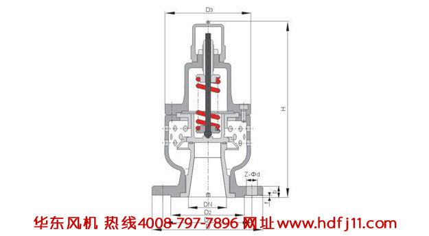 黄瓜视频污污污風機安全閥.jpg