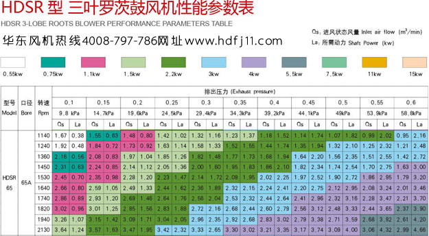 三葉黄瓜视频污污污風機65選型樣本.jpg