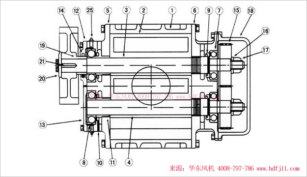 三葉黄瓜视频污污污風機內部結構圖-縱切圖.jpg