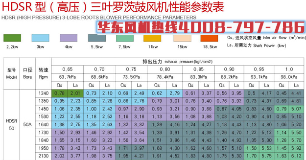 高壓50三葉黄瓜视频污污污風機.jpg