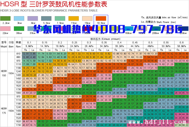 18.5kw三葉黄瓜视频污污污風機.jpg