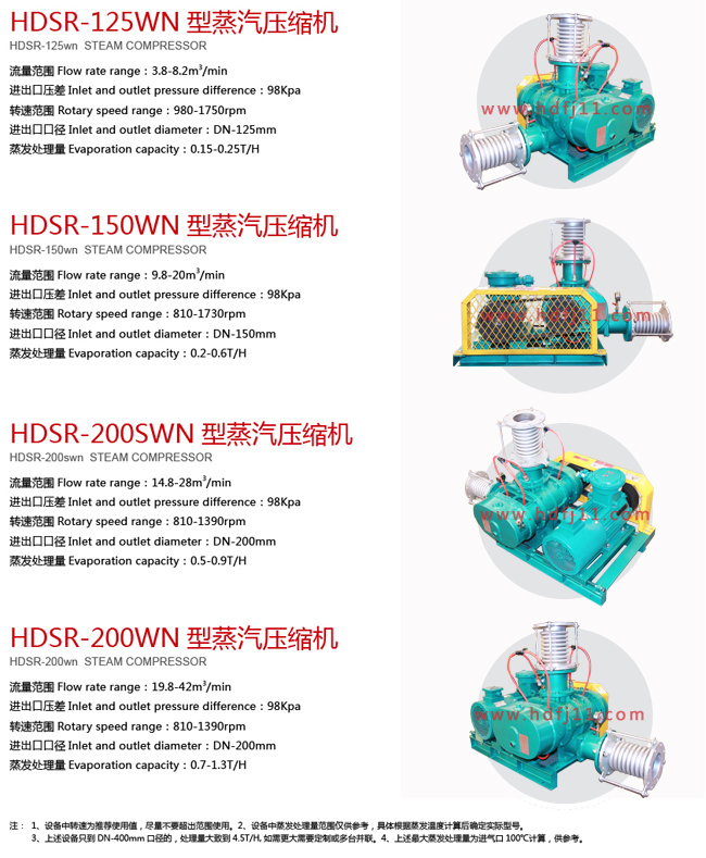 new壓縮機官網修改.jpg