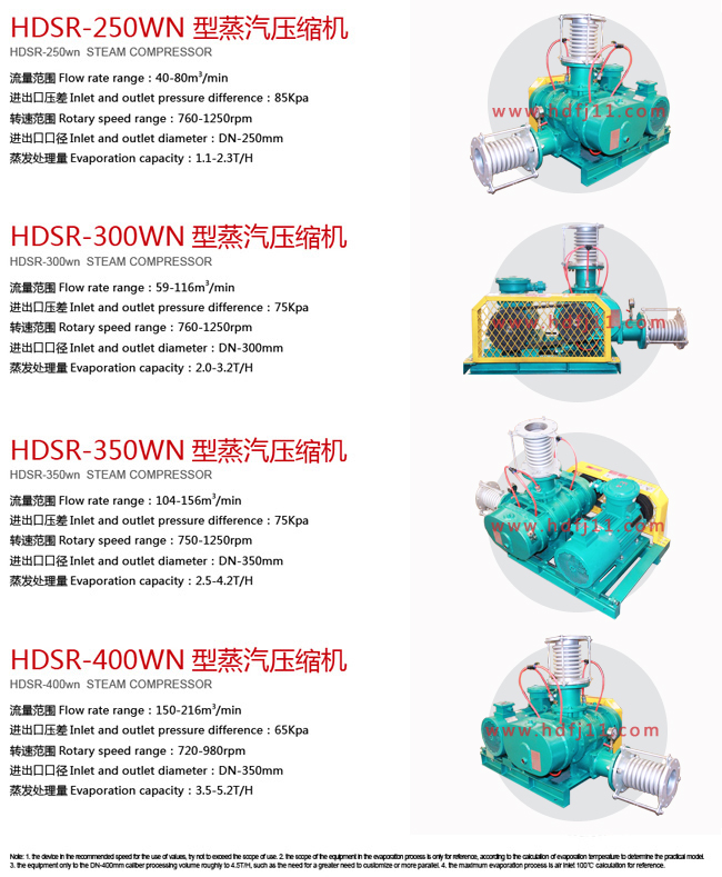 new壓縮機官網修改02.jpg