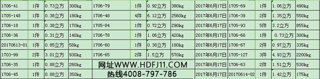 黄瓜视频污污污風機重量.jpg