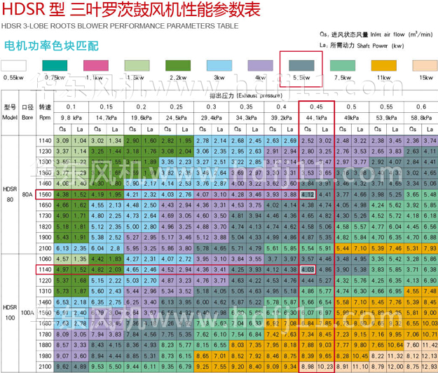 黄瓜视频污污污鼓風機樣本.jpg