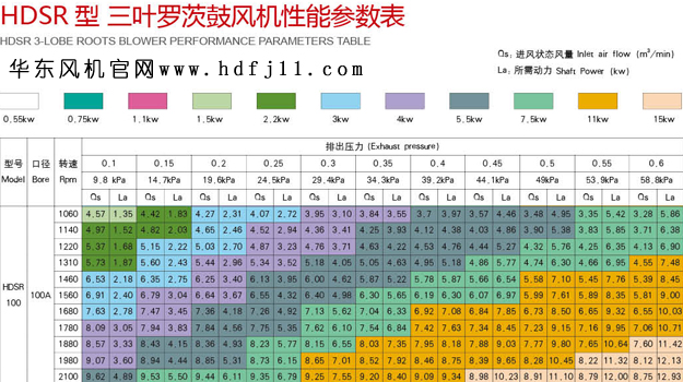 100型三葉黄瓜视频污污污風機.jpg