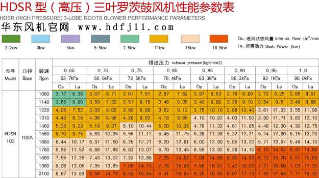 100HB型三葉黄瓜视频污污污風機.jpg