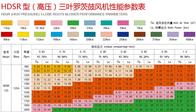 三葉黄瓜视频污污污風機高壓型.jpg