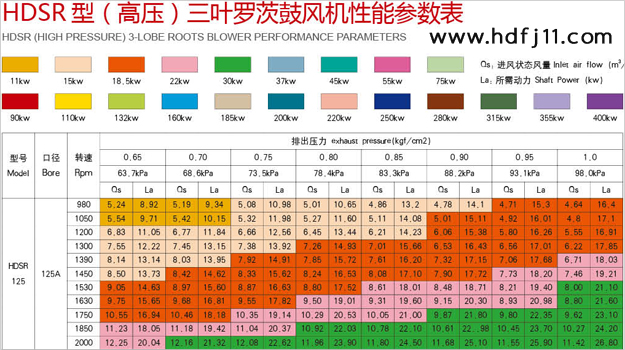 125沼氣加壓機02.jpg