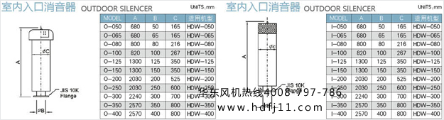 黄瓜视频污污污真空泵配件大全1.jpg