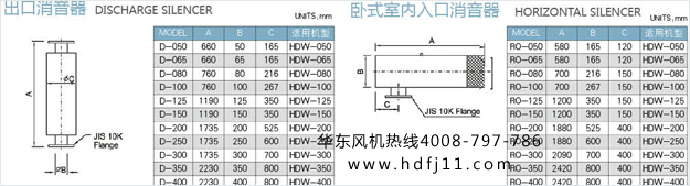 黄瓜视频污污污真空泵配件大全2.jpg