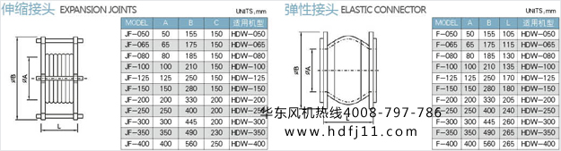 黄瓜视频污污污真空泵配件大全5.jpg