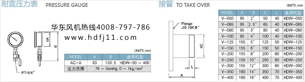 黄瓜视频污污污真空泵配件大全9.jpg