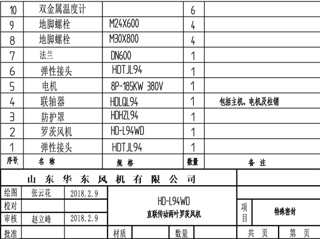 HDL94WD特殊密封黄瓜视频污污污風機CAD圖紙.jpg