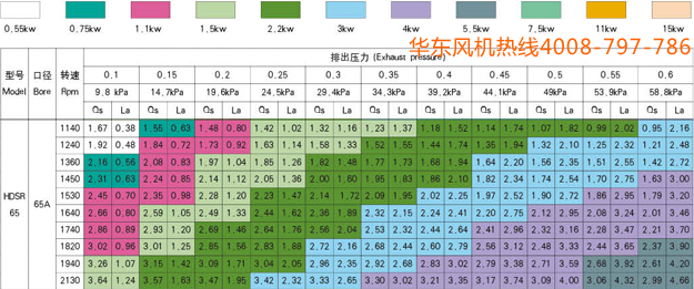 三葉65型號黄瓜视频污污污風機1.jpg