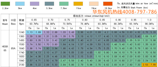 三葉65型號黄瓜视频污污污風機2.jpg