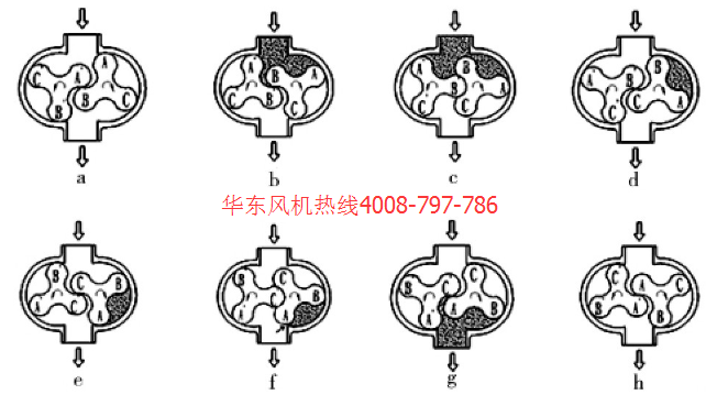 三葉黄瓜视频污污污風機真空泵.png