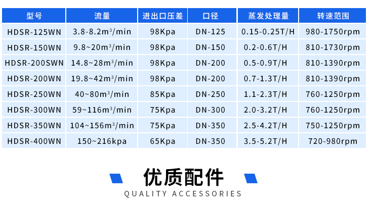 蒸汽壓縮機頁麵_05.jpg